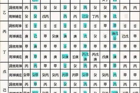 八字算|生辰八字算命、五行喜用神查询（免费测算）